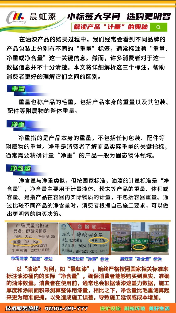 小標(biāo)簽大學(xué)問選購更明智
